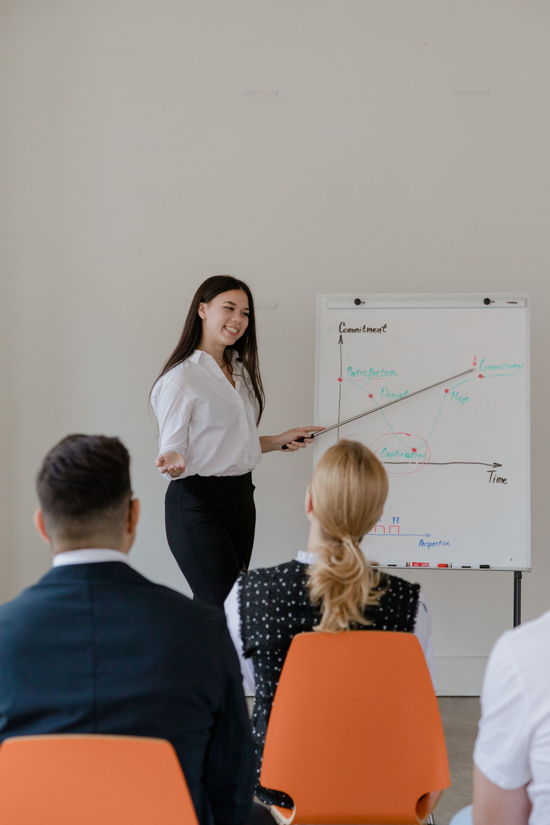 Organizational Wellbeing